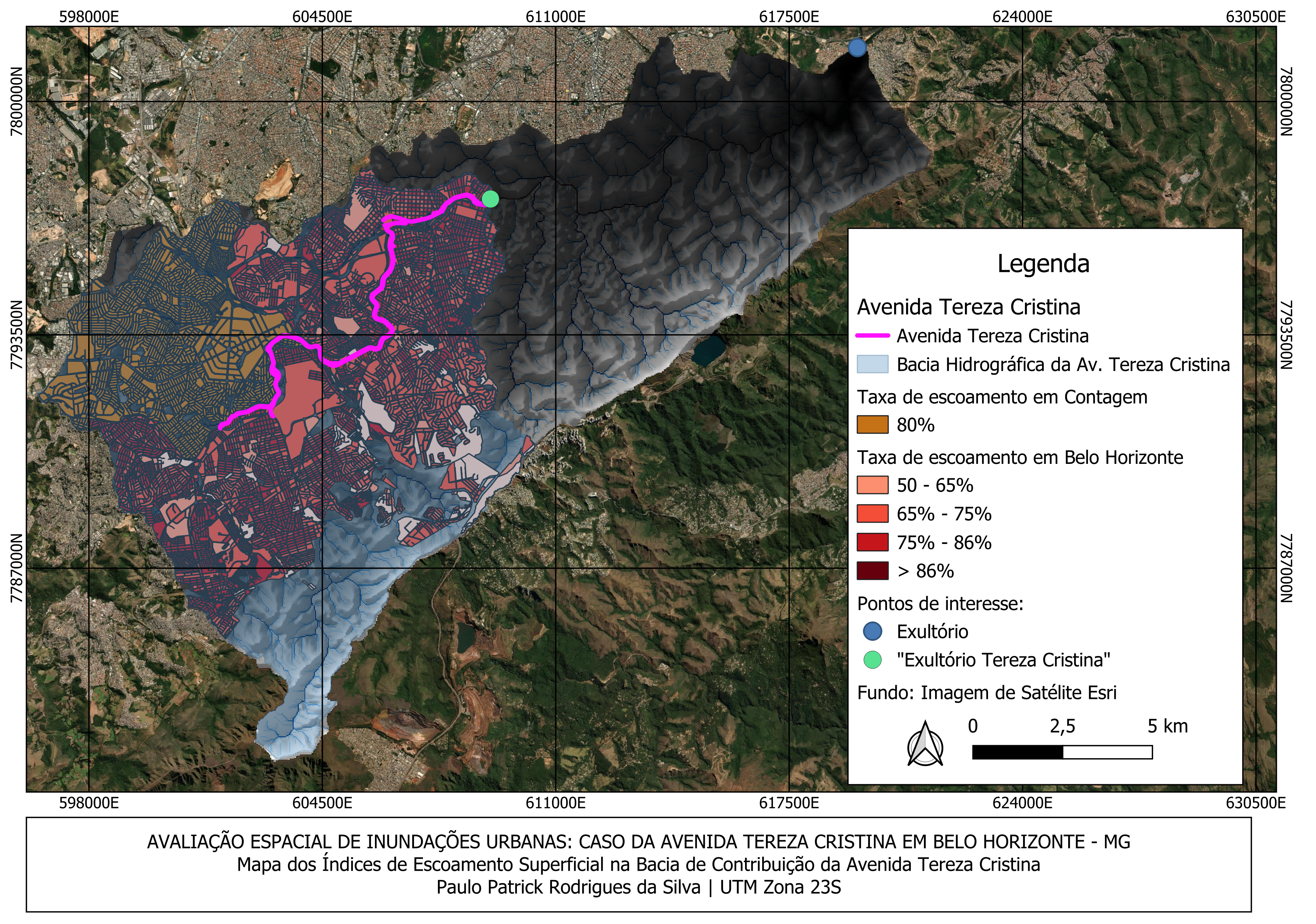 Índices de escoamento superficial
